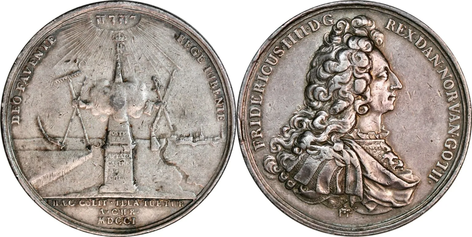 Denmark, the Constitution of the National Militia in 1701